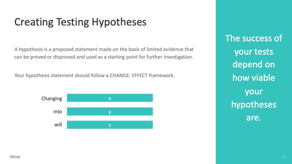 creating_hypothesis_2.png