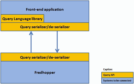 schema.webp