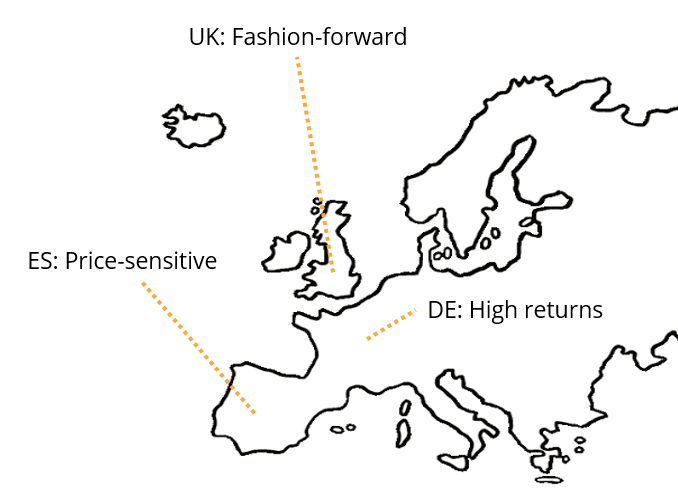 Europe_Customers__2_.png