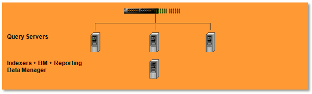 production_setup.gif