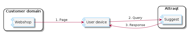 FE_diagram.png