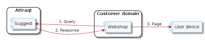 BE_diagram.png