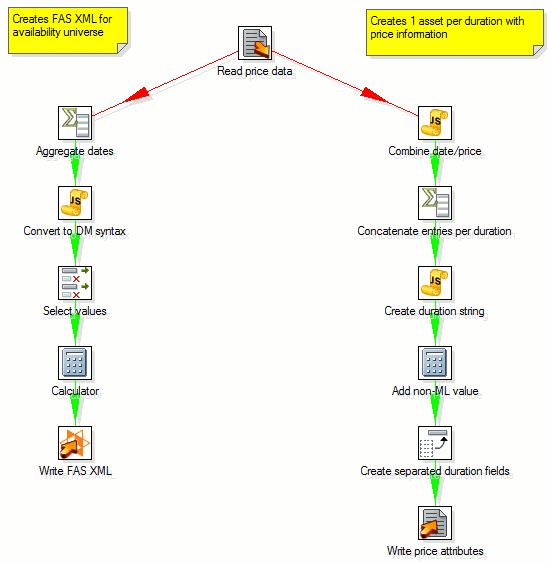 create_availability.gif