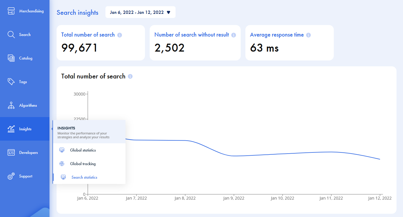 xo-search-search-statistics.PNG