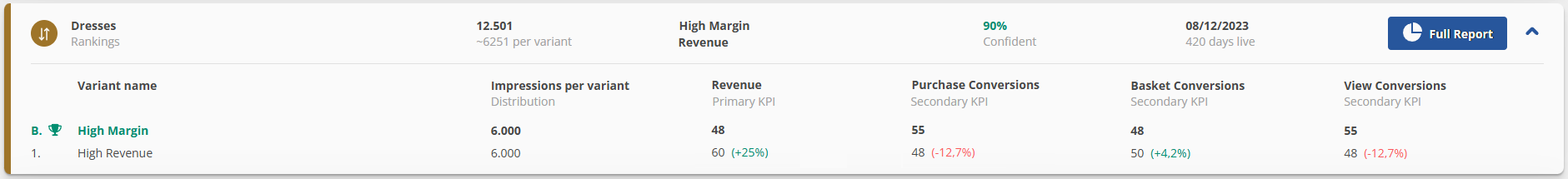 abtest_report_single.png