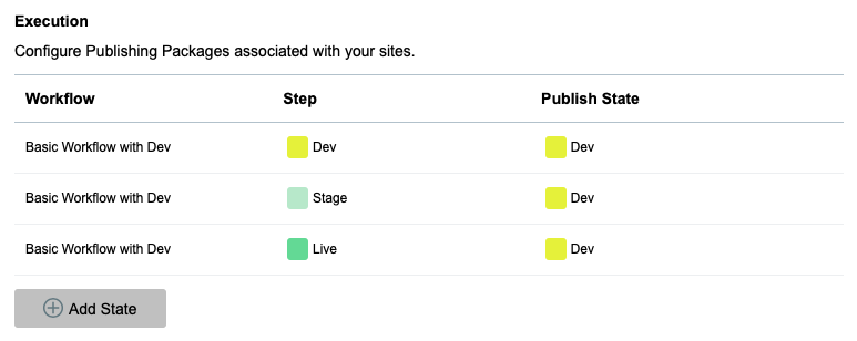 pub + workflow 1.png
