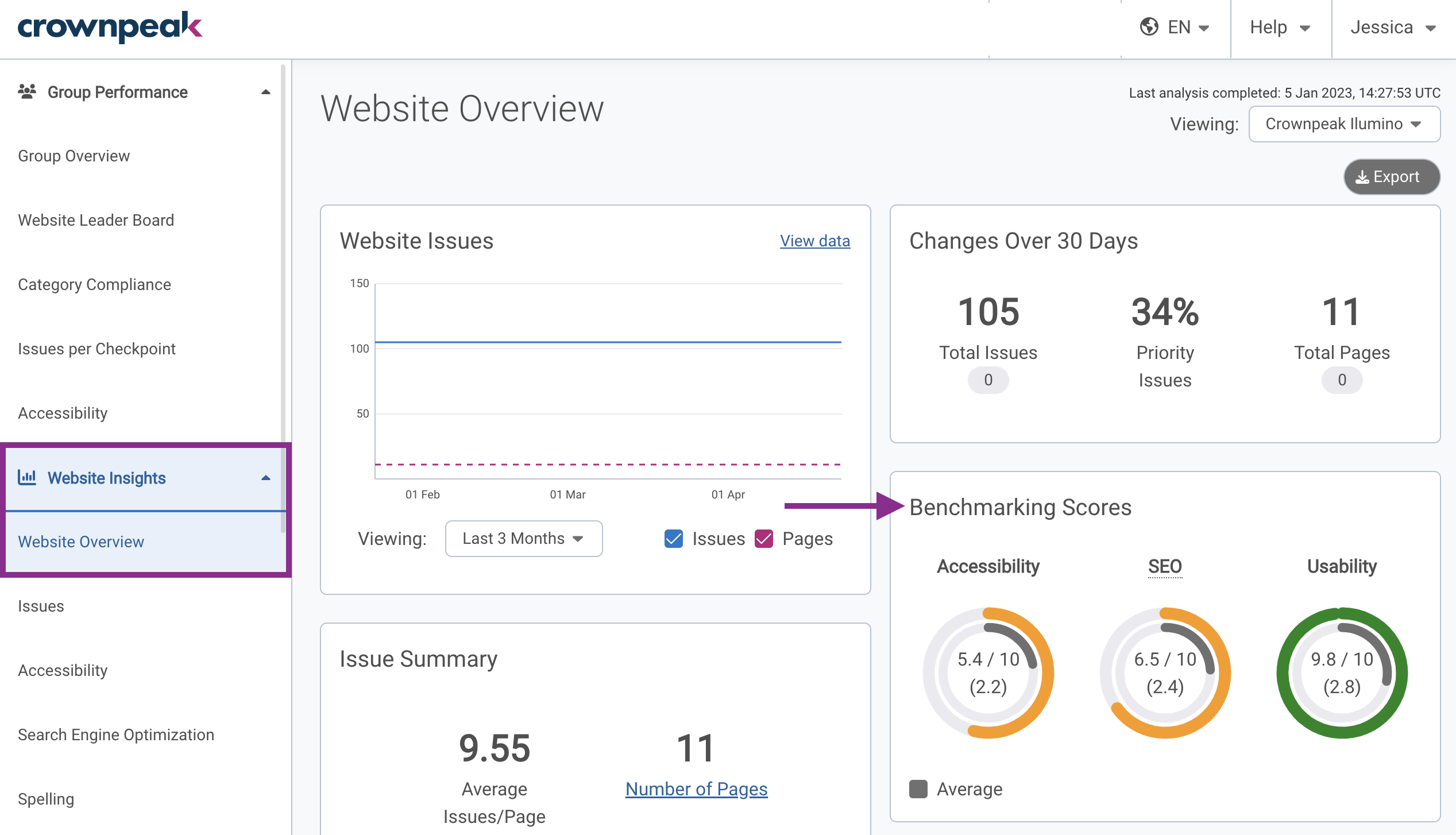 Benchmarking_Scores_Widget.png