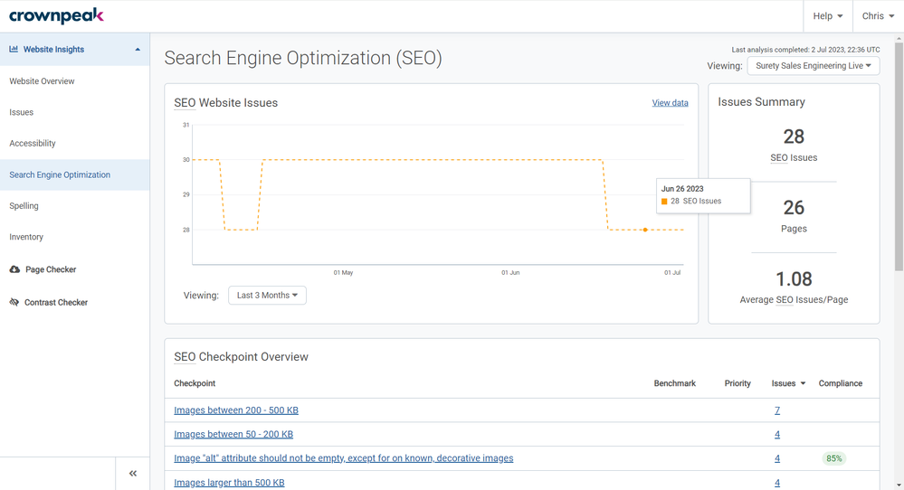Website Insights _ SEO _ Crownpeak DQM.png