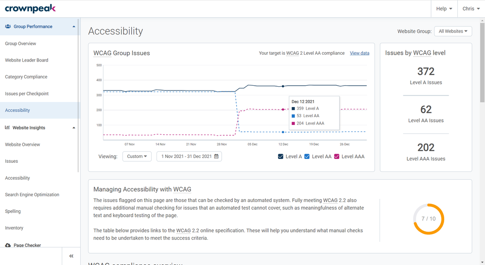 Group Performance _ Accessibility 1 _ Crownpeak DQM.png