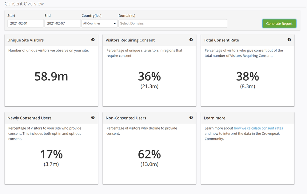 consent_dashboard_1.png