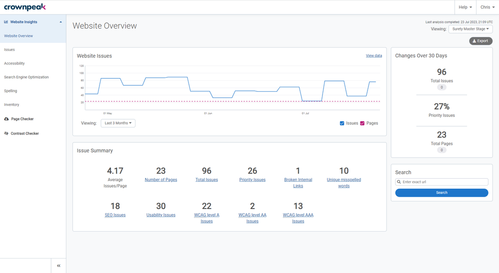 Website Insights _ Website Overview _ Crownpeak DQM.png