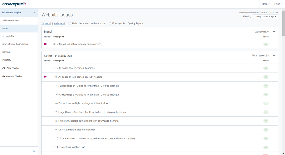 Website Insights _ Issues 1 _ Crownpeak DQM.png