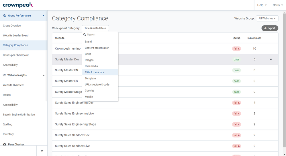 Group Performance _ Category Compliance 1 _ Crownpeak DQM.png